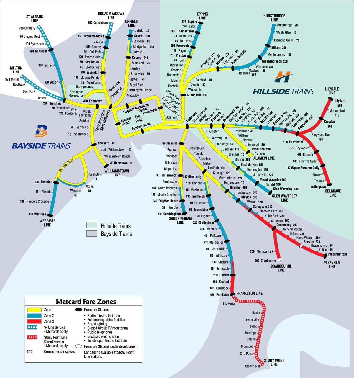 แผนที่ของเมลเบิร์นรถไฟ