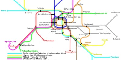 รถไฟใต้ดินรถไฟบนแผนที่เมลเบิร์น