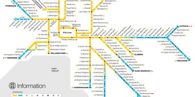เส้นทางรถไฟบนแผนที่เมลเบิร์น